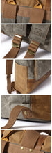 Charger l'image dans la galerie, RÒTERDAM - Sac à dos en toile et cuir de style décontracté imperméable - 4 couleurs